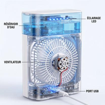 Ventilateur Climatiseur 3-en-1 – Spécial Canicule Été